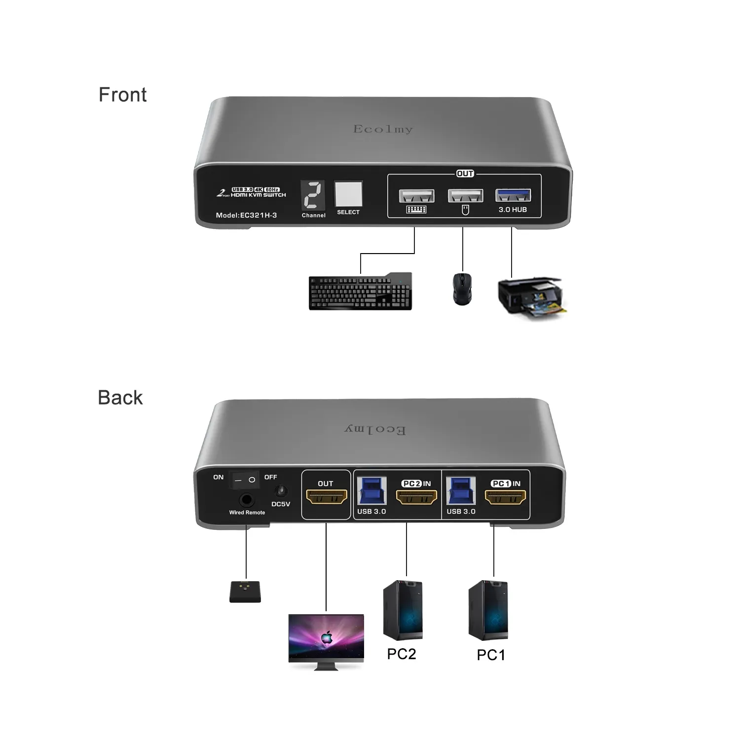 Индивидуальный 2 порта DP HDMI KVM переключатель EC321H-3 USB3.0 DP1.2 HDMI2.0 KVM переключатель 4K 60 Гц проводной дистанционный переключатель