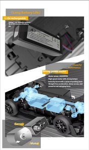 รถดริฟท์สเกล 1:24 - รีโมทคอนโทรล 2.4G ระยะ 25 เมตร ผลิตจากโลหะและพลาสติก รถดริฟท์เคลือบสีเต็มรูปแบบสเกล 1:24 (พร้อมไจโรสโคป) - Product Image 4
