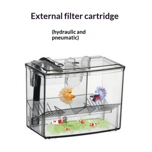 Caja de Protección Neumática Externa con Gancho para Cría e Incubación, Aislada al Agua, para Peces Tetra, Plástico, 1.25-2.5L - Product Image 3