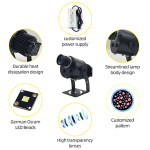 Bầu Trời xanh đám mây trắng di chuyển hình ảnh LED ma trận chiếu sáng sáng tạo mô hình logo công viên ngoài trời Đèn sân khấu xếp hạng IP65 - Product Image 2