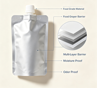 Pochette à bec verseur en aluminium anti-fuite de qualité alimentaire pour jus, miel, sauces et boissons