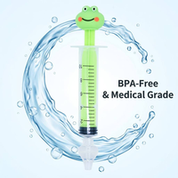 Jeringa Nasal de Silicona PP con Diseño de Cabeza de Animal de Dibujos Animados, para Eliminar Olores, Dispensador de Alimentación Seguro para Niños de 10 ml