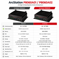 20-67TOPS Jetson Orin NX 4GB / 8GB Caja de Computación de Borde con IA para Tráfico Inteligente y Visión Artificial