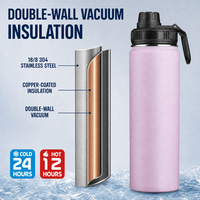 Nouvelle bouteille isotherme à double paroi en acier inoxydable pour le camping et la randonnée en plein air avec logo personnalisé