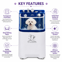 Station de lavage pour chiens autoportante et portable avec chauffe-eau intégré – Bain chaud mobile pour toilettage