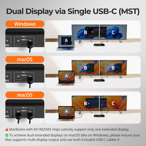 Tesmart KVM Docking Station Màn hình Kép USB Loại C hỗ trợ MST 2x2 4K 60 USB3.0 EDID cho 2 máy tính xách tay PC AV ma trận video Switcher - Product Image 5