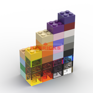 BEBRICKS Série de pièces de construction 3003 Briques 2x2 Blocs de construction Jouet Pièce de base MOC Ensemble de plaques pour garçons et filles Créer - Product Image 3