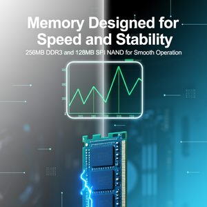 CPE Mesh WiFi 6 5G, Router 4G/5G de Doble SIM OpenWrt, 2 Ranuras M.2 USB <span class=keywords><strong>3.0</strong></span> para IoT Industrial y Conexión de Respaldo - Product Image 4