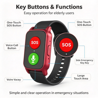 Montre connectée pour personnes âgées avec localisation GPS S3, appel SOS d'urgence, alerte de chute, étanche IP67, surveillance de la sécurité des seniors
