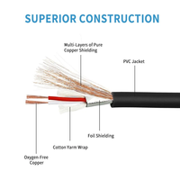 Câble répartiteur en Y de 1/8 pouce vers double XLR mâle, jack mini TRS stéréo non équilibré de 3,5 mm