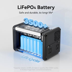 フラッシュフィッシュソーラーパワーバンク英国米国EUプラグ300w充電式緊急AC DC 120v/240vポータブル発電所ストレージ - Product Image 6