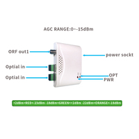 HS-OR21W FTTH transmetteur récepteur de Mini nœud optique passif CATV 1310nm 1550nm FTTH Mini nœud CATV récepteur de Fiber optique passif
