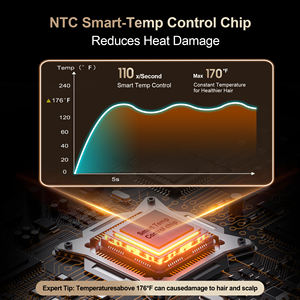 แปรงม้วนผมมืออาชีพ <span class=keywords><strong>Pudu</strong></span> 6-in-1 มอเตอร์ไร้แปรงถ่าน หมุนอัตโนมัติ ร้อนเร็ว อลูมิเนียมอัลลอย 1300W พกพาสะดวก สำหรับโรงแรม ได้รับมาตรฐาน CE/FCC - Product Image 6