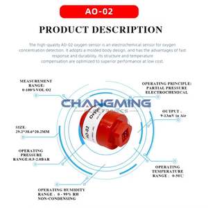 เซนเซอร์ NH3 100 NH3 3E 0-100ppm Citi ของแท้และใหม่ - Product Image 6