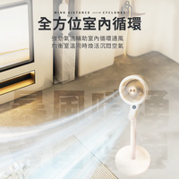 Pour SOTHING - un ventilateur de circulation d'air 3D intelligent à commande vocale (15 réglages de vitesse/3 modes/fonction minuterie/commande vocale)