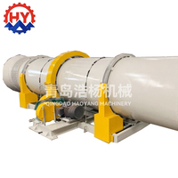Tambour de refroidissement à haute efficacité pour la ligne de traitement et de recyclage du sable de fonderie - Fournisseur d'équipements de fonderie en Chine