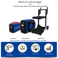 Équipement de soudage au laser portatif professionnel 800W BK-FHW800 pour acier inoxydable, acier au carbone, tôle galvanisée de 2 à 4 mm