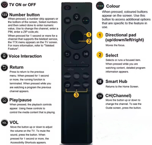 Télécommande vocale automatique nouvelle génération RM-G2500 V1 pour téléviseurs Samsung 4K QLED Smart LED LCD, code fixe 433 MHz, vente chaude - Product Image 3