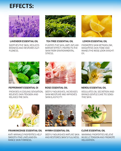 10ml naturel nez Lift huile sérum absorption rapide extraits <span class=keywords><strong>de</strong></span> plantes doux raffermissant hydratant - Product Image 4