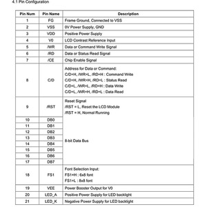 Factory Sale 5.2inch 144*104MM 240x128 Graphic <strong>LCD</strong> <strong>Display</strong> <strong>Module</strong> with RA6963 Parallel Port for Industrial Control Instruments - Product Image 6