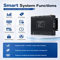 Caja de Control Android YL-K3568 para Máquina Expendedora Inteligente con RS232, RS485, HDMI, RJ45, 4G, WiFi e Integración de Pagos