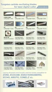 Tige 6mm Lame Oscillante pour Die Ejection Caoutchouc ECOCAM E12 - Product Image 5