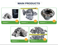 Carbure de Calcium de Mongolie Intérieure, Fournitures Industrielles Chimiques à Vendre, CARBURURE DE CALCIUM CaC2