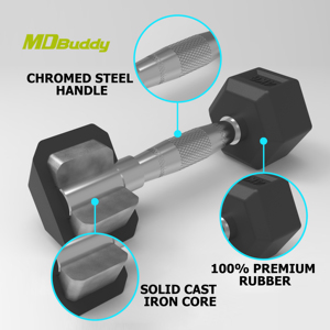 Mdbuddy Hex cao su quả tạ trọng lượng thương mại cao su tráng quả tạ trọng lượng thiết bị tập luyện cho sức mạnh Đào Tạo - Product Image 3