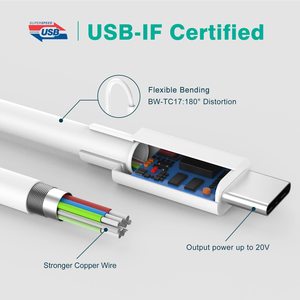Câble USB C vers USB C pour MacBook Air MacBook <span class=keywords><strong>Pro</strong></span> <span class=keywords><strong>Chargeur</strong></span> pour iPad <span class=keywords><strong>Pro</strong></span> <span class=keywords><strong>13</strong></span> <span class=keywords><strong>iPhone</strong></span> 17 16 15 <span class=keywords><strong>Pro</strong></span> <span class=keywords><strong>Max</strong></span> USBC Type C Cordon de charge rapide - Product Image 3
