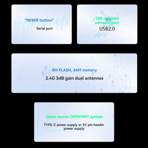 Mô-đun truyền video wifi cổng nối tiếp truyền video FPV truyền trong suốt mã nguồn Bộ định tuyến nguồn mở - Product Image 6