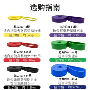 Bandes d'exercice en matériau TPE, bandes de résistance durables pour le fitness et la mise en forme du corps, entraînement d'étirement - Product Image 2