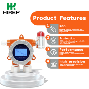 Hirep Lcd-Scherm Hoge Nauwkeurigheid Dual <span class=keywords><strong>Gas</strong></span> Detector (Co2/Ch4) Vaste <span class=keywords><strong>Gas</strong></span> Analyzer Atex/Fcc/Sil Certificering Voor Industriële Veiligheid - Product Image 1