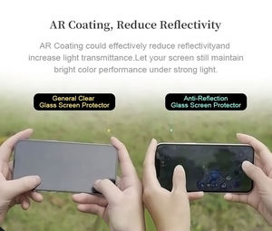 ฟิล์มกระจกนิรภัยแบบ AR ป้องกันแสงสะท้อน สำหรับ iPhone15 16 17 18 ความคมชัดสูง AR 95% 9H 2.5D ฟิล์มป้องกันแบบซิลค์สกรีน - Product Image 5