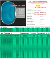 Cellule Lipo4 3.2V Lifepo4 100Ah 280Ah 314Ah 320Ah Stock EU Pologne Allemagne avec Batterie Lifepo4 280Ah LF280K V3 3.2V Entrepôt Europe