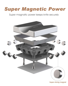 Machine à meuler diamantée pour tasses, accessoires <span class=keywords><strong>de</strong></span> <span class=keywords><strong>cuisine</strong></span>, quatre types <span class=keywords><strong>de</strong></span> 360 # 600 # 1000 # 3000 #   Disque <span class=keywords><strong>de</strong></span> meulage à quatre angles <span class=keywords><strong>de</strong></span> meulage - Product Image 5