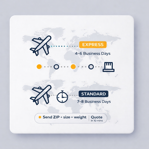 中国到美国空运 DDP 门到门 包括清关和进口关税 - Product Image 3
