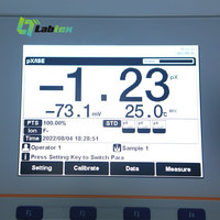 LABTEX I300F Détecteur d'ions négatifs Analyseur de la qualité de l'eau Fluoromètre de pH-mètre numérique Prix de fabrication