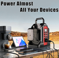 Convertisseur d'alimentation 2 ports 350W DC 20V vers AC 110V~120V pour batteries Milwaukee 20V, générateur extérieur, ordinateur portable, fonction PD