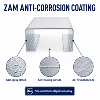 Profilé en C en acier zinc-aluminium-magnésium C100x50 pour structure de montage solaire photovoltaïque, testé en atmosphère salée, revêtement auto-réparateur