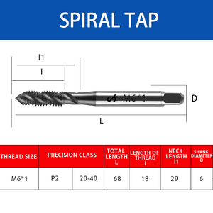 Стандартный HSSE-M35 для станка - Product Image 2
