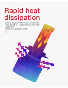 10000LM 초강력 N12 <span class=keywords><strong>12V</strong></span> 100W 6500K IP-68 방수 항공 알루미늄 LED 헤드라이트 전구-H4/H7 범용 변환 키트 - Product Image 5