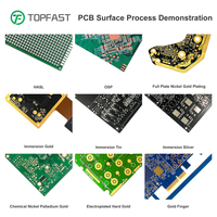 Papan PCB HDI High TG FR4 Multilayer PCBA, Papan Sirkuit dengan Soldermask Biru, Supplier PCB, Produsen PCBA, Pabrik Papan Sirkuit PCB