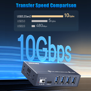 Sipolar A4u32m1 Hub <span class=keywords><strong>Usb</strong></span> 3,2 4 puertos 12-24V Alta velocidad 10Gbps Tipo <span class=keywords><strong>C</strong></span> Hub Splitter Montaje de carga inteligente - Product Image 3