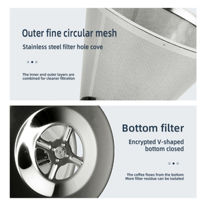Funil de Café Americano com Filtro Duplo e Rede de Filtragem Criptografada para Preparo Manual de Café - Product Image 2