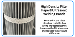मजबूत औद्योगिक धूल कलेक्टर सेल प्लेट फिल्टर स्टेनलेस स्टील टॉप लोडिंग एंटी-स्टैटिक प्लेक्टेड बैग फिल्टर कारतूस - Product Image 5