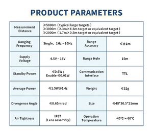 5800m Range Compact 1535nm Erbium-Glass <strong>Laser</strong> Ranging Module Industrial Grade 1m Accuracy 1Hz~10Hz EYOUNG EFC-3000A - Product Image 6
