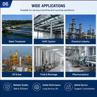 Vanne à boisseau sphérique électrique industrielle YAOYANG en acier inoxydable 304 à double action avec interrupteur de fin de course DN100 certifiée CE pour l'air