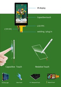 Polcd 720x1280 <span class=keywords><strong>LCD</strong></span> 5 "高輝度MIPIインターフェースIPS5インチTFTLCDモジュール、広い動作温度 - Product Image 4