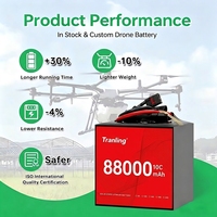 Baterai Solid State Drone Pertanian Kapasitas Tinggi Daya Angkat Berat Daya Tahan Lama 6S 24S 22S 28S 88000mAh untuk Drone Survei Pemetaan