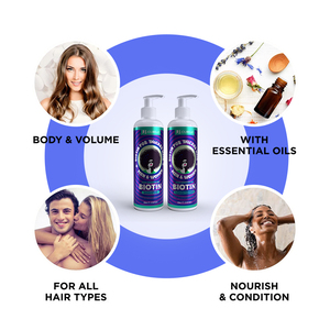 Ensemble de shampooing bouclé pour femmes noires, étiquette privée, biotine biologique, <span class=keywords><strong>Anti</strong></span>-<span class=keywords><strong>chute</strong></span>, croissance des <span class=keywords><strong>cheveux</strong></span>, shampoing et après-shampoing - Product Image 3